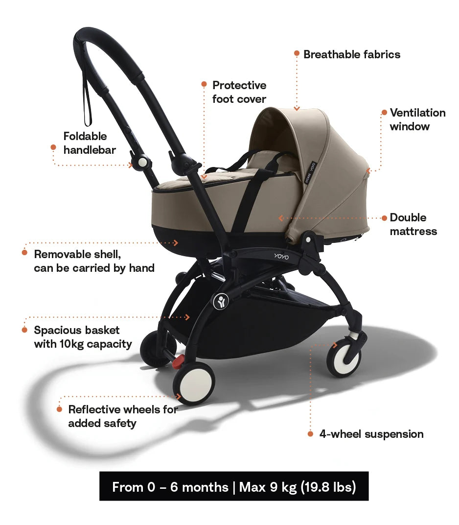 Yoyo stroller parts online
